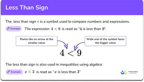 Less Than Sign - GCSE Maths - Steps, Examples & Worksheet