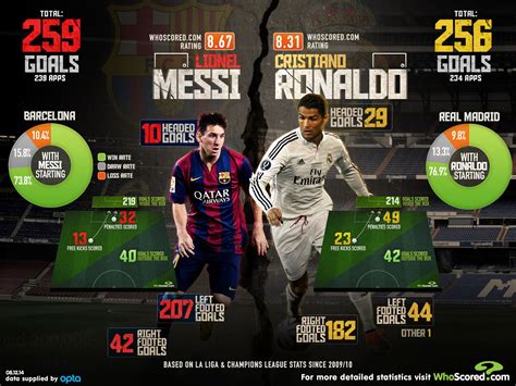 Top 100 hình nền CR7 Cristiano Ronaldo đẹp miễn chê