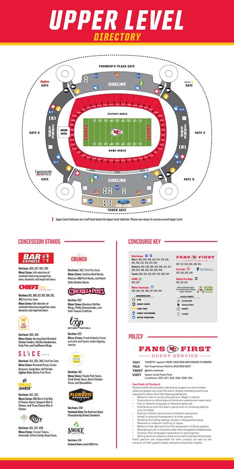 Chiefs Stadium Parking Map