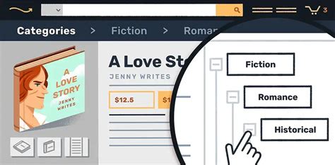 Choosing Amazon Book Categories: The Essential Guide