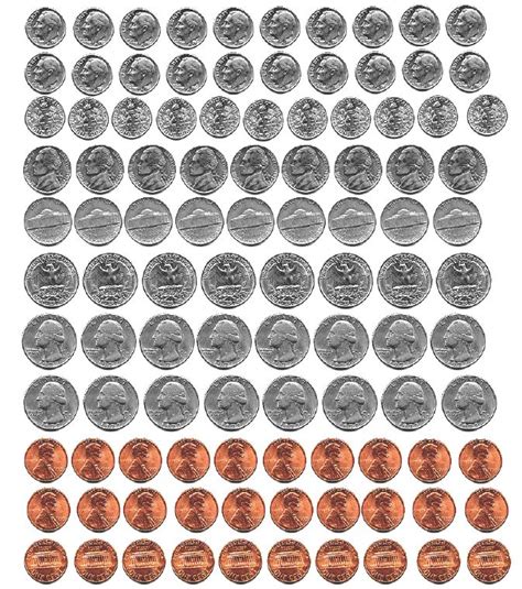 Printable Us Coins For Teaching