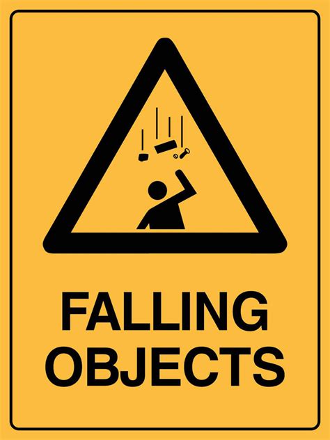 Caution Falling Objects Sign – New Signs