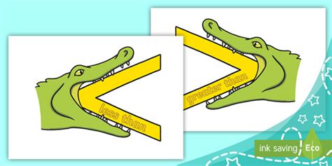 👉 Greater Than, Less Than Crocodile Signs (Ages 4 - 7)