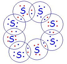 Sulfur Electron Dot Diagram