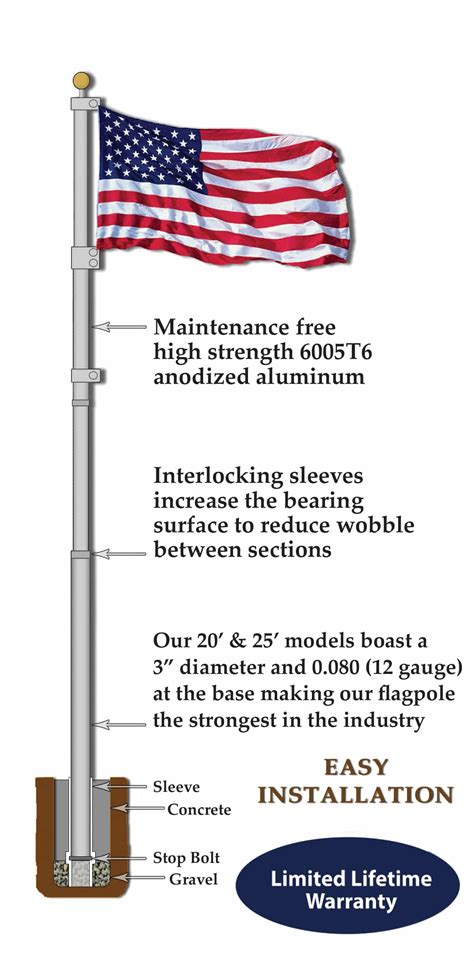 Titan Telescoping Flagpole Kit | Proudly Made in the USA