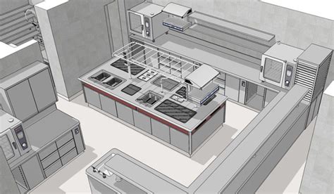 Commercial Restaurant Kitchen Equipment : The Key to Successful Food ...