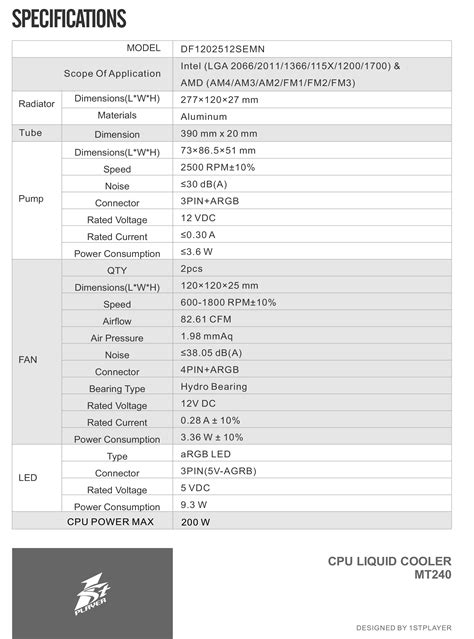 1st Player MT240 Infinite Space Mothra CPU 240mm All-in-One AIO Liquid Cooler ARGB LED