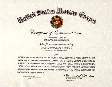 Marine Corps Awards Manual