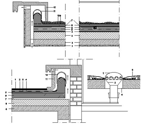 Concrete Flat Roof Section