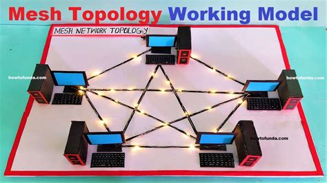 mesh topology computer networking working model for science project ...