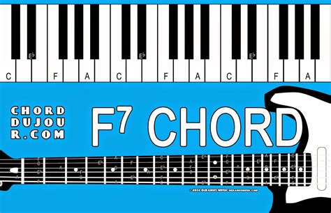 F7 Chord Piano