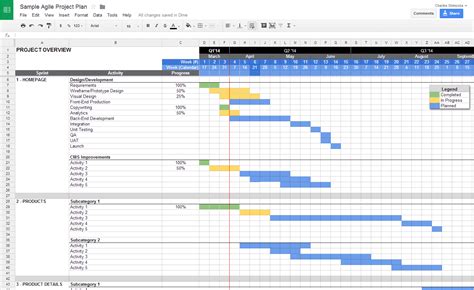 Project Management Spreadsheet Templates Management Spreadsheet Spreadsheet Templates for ...