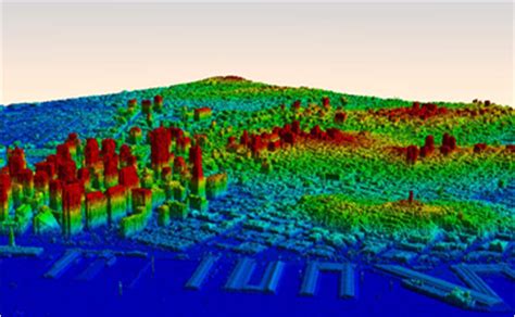 Review of ladar: a historic, yet emerging, sensor technology with rich ...