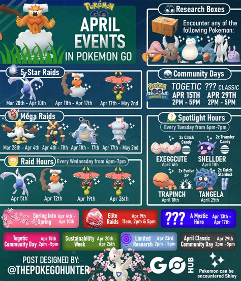 Pokémon GO April 2023 Events Guide - Everything you need to know ...