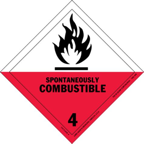 Template:Hazardous Material Placards - wikidoc