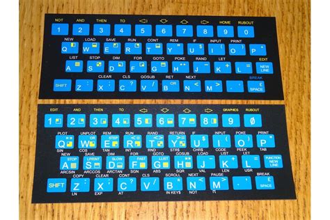 Keyboard overlays for TS1000/ZX80/ZX81 from Tynemouth Software on Tindie