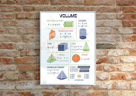 Kids Wall Art, Educational Poster, Printable Math Poster, Volume Poster, Classroom Decor, Cube ...