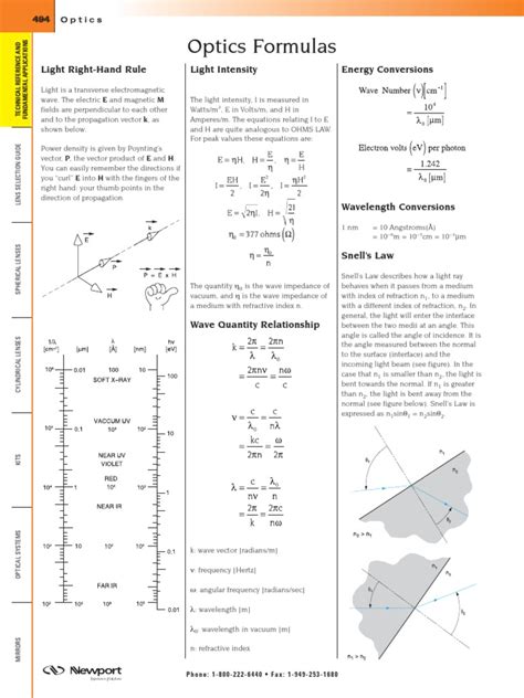 e3877 Optics Formulas | Lens (Optics) | Prism | Free 30-day Trial | Scribd