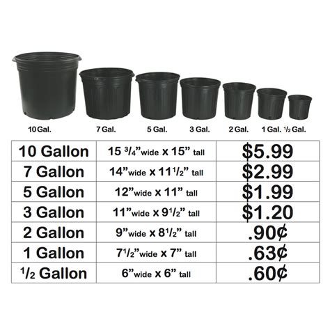 7 Gallon Nursery Pots | Long Lasting, Plastic 7 Gallon Pots for Plants | HTG Supply | Plastic ...