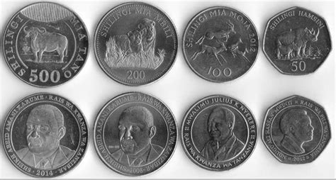 Tanzanian Shilling - Symbol, Coins, Banknotes.... - UnitedRepublicofTanzania.com