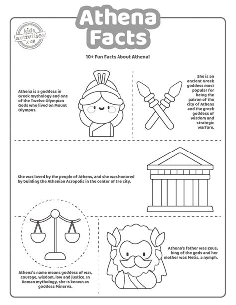 Athena Facts For Kids Obsessed With Greek Mythology | Kids Activities Blog