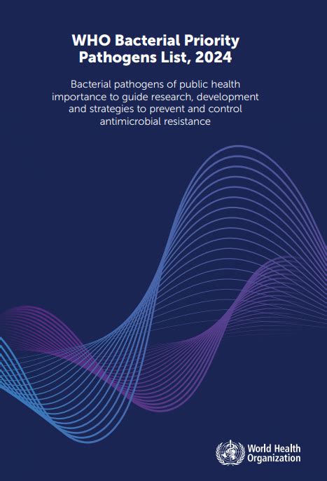 Lista de patógenos bacterianos prioritarios de la OMS, 2024: Patógenos bacterianos de ...