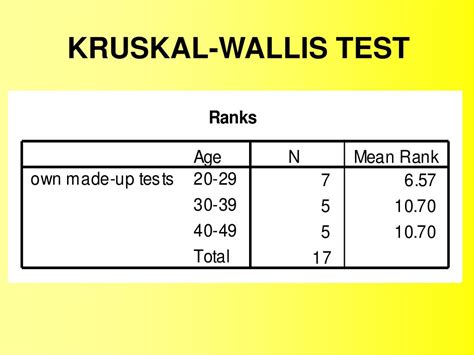 PPT - KRUSKAL-WALLIS TEST PowerPoint Presentation, free download - ID:576118