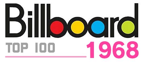 1968 - Billboard Top 100 | ロックでよろしく！