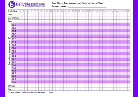 Free Printable Fertility Chart - Free Printable