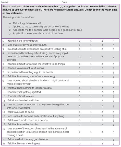 dass 21 scoring and interpretation - Christine Walters