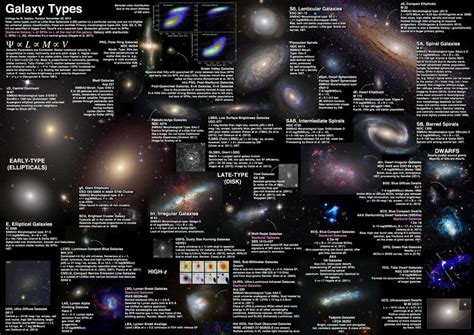 Favorite Galaxy Types? - Deep Sky Observing - Cloudy Nights