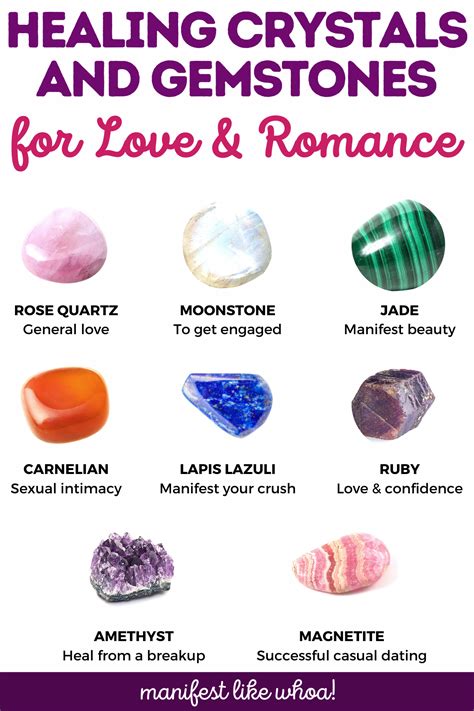 8 Crystals for Love and Relationships (Healing Crystals & Gemstones for Manifesting Love & … in ...