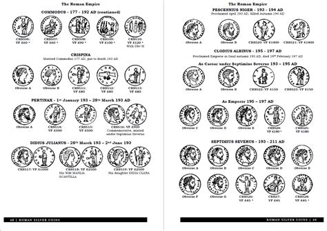 Roman Silver Coins – A Price Guide – Coin Publications