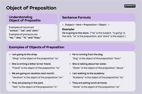 Object Preposition Exercises