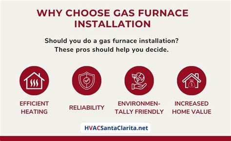 Gas Furnace Installation Services Nearby Santa Clarita, CA