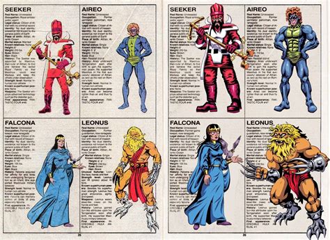 The Official Handbook to the Marvel Universe - REDUX Edition | Marvel ...