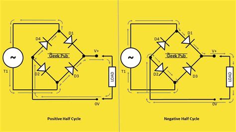 Bridge Rectifier Circuit - Electronics Basics - The Geek Pub