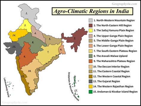 The important agro-climatic zones in India | Geography map, India facts ...