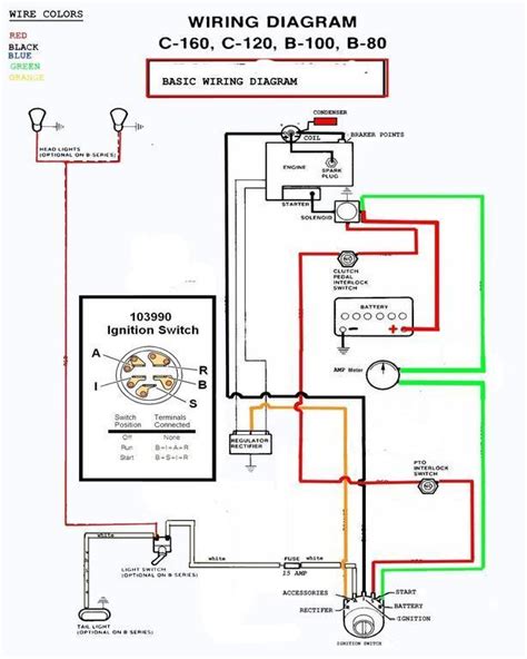 toro zero turn ignition switch wiring diagram Wiring workman 2110 mower ...