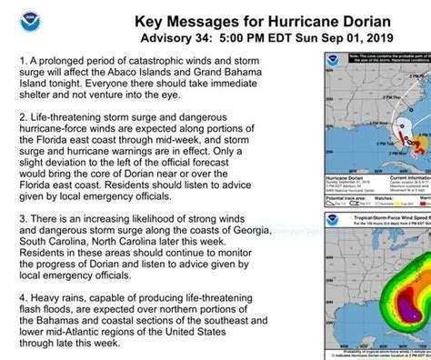 Florida braces for Category 5 Hurricane Dorian | MPR News