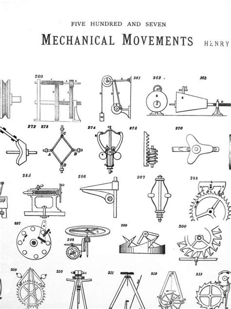 This item is unavailable - Etsy | Mechanical engineering design, Mechanical design, Mechanical ...