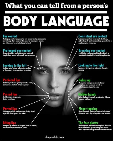 Body Language Infographic | Reading body language, How to read people, Body language signs