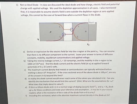 Solved Not so Ideal Diode - In class we discussed the ideal | Chegg.com