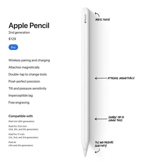 Apple Pencil Alternatives that are Better than the Original | PS