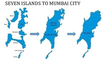 History of the City that Never Sleeps: Mumbai History of Mumbai