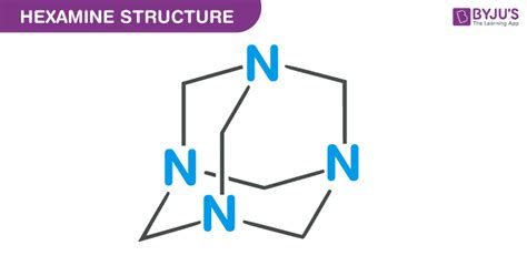 Hexamine (C6H12N4) -Structure, Properties, and Uses of Hexamine