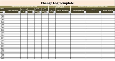 Change Log Template | Change management, Templates, Change request