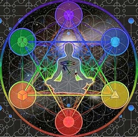 Sacred Geometry Chakra Art | Hot Sex Picture