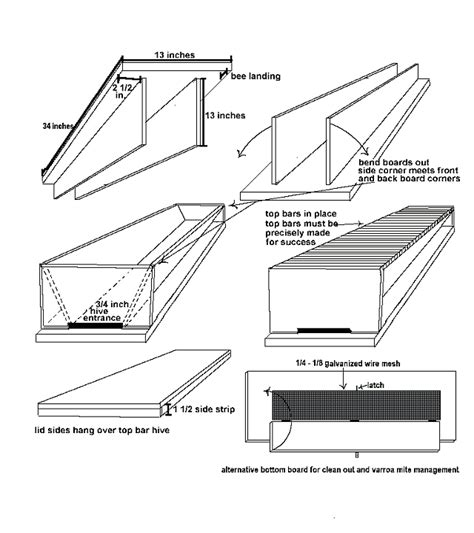 Plan ideas: Cool Top bar hive plans pdf