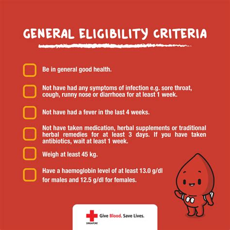 Blood Donation Process